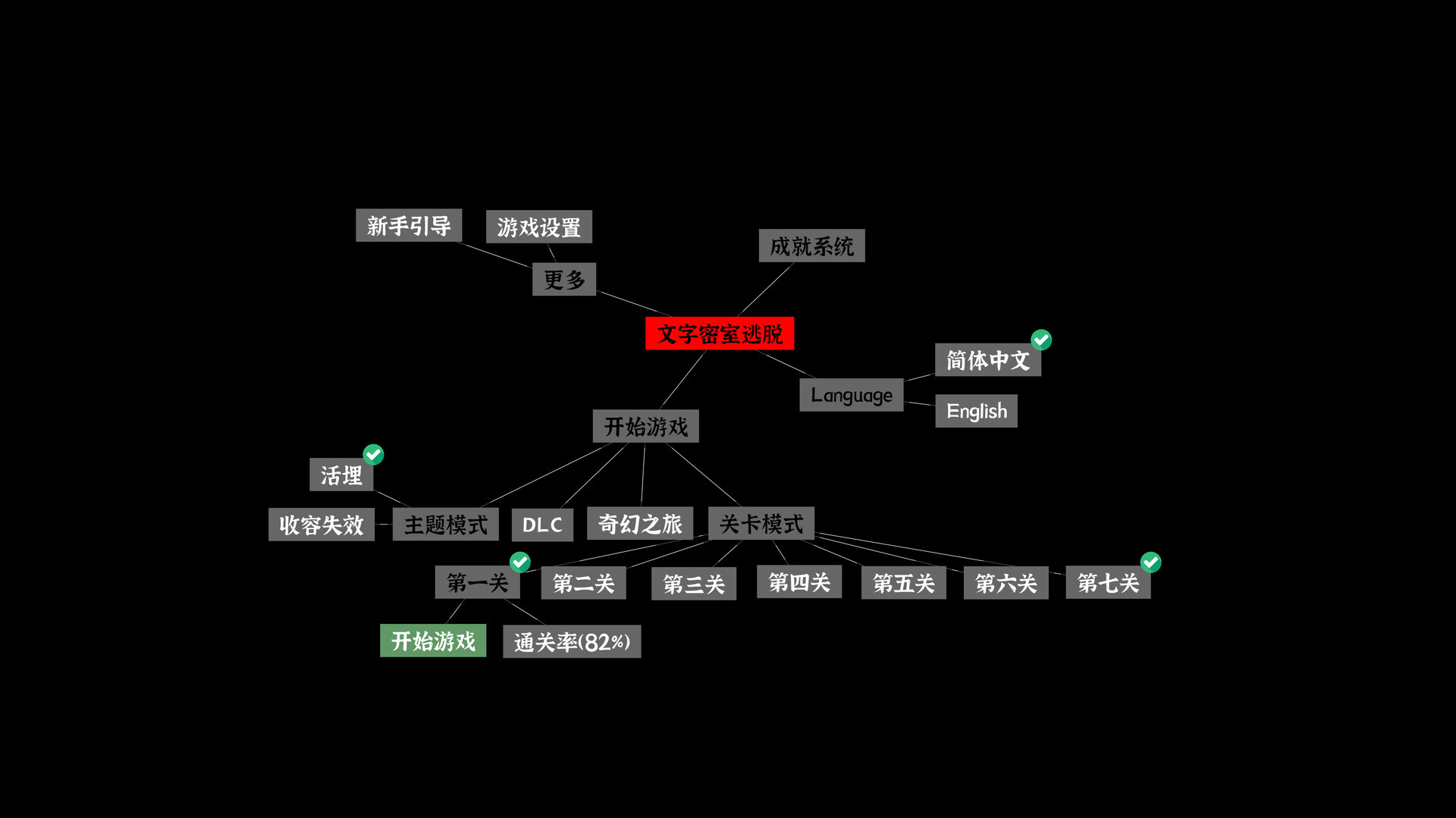 文字密室逃脱游戏下载渠道介绍