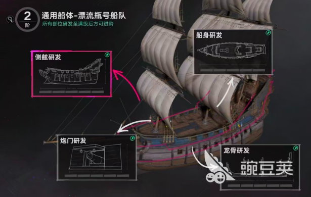 遗忘之海船只改装玩法详解 遗忘之海如何升级与自定义你的战船截图