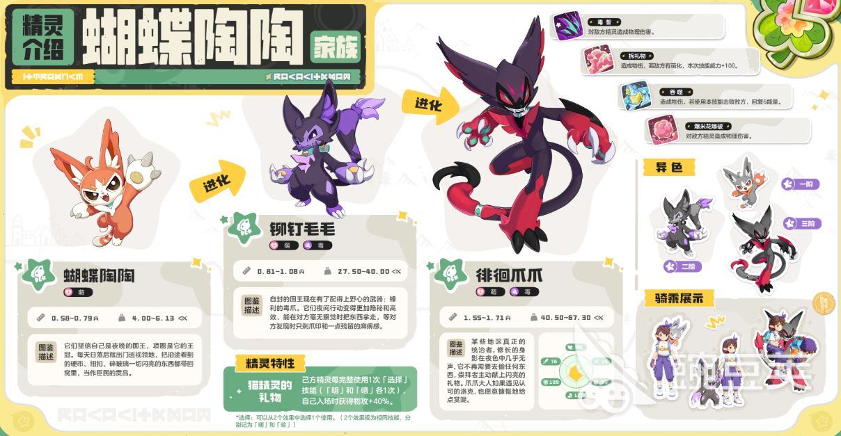 洛克王国世界S3赛季奇遇精灵合辑 洛克王国世界S3赛季所有奇遇精灵获取方式与图鉴截图