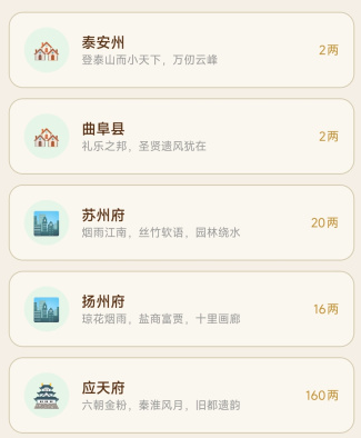 古代人生游戏怎么玩｜古代人生游戏赚钱教程与玩法详解截图