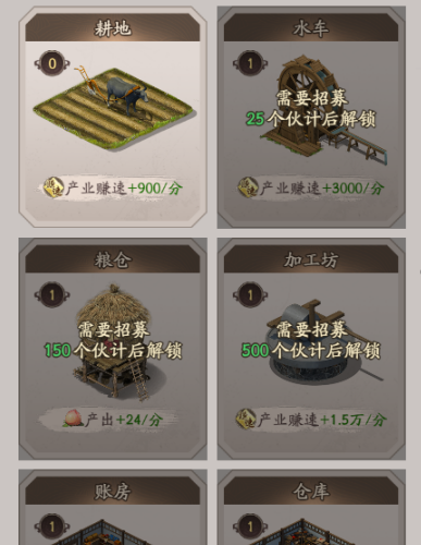 城主别慌张工坊产能分配方法有哪几款 城主别慌张工坊产能分配盘点