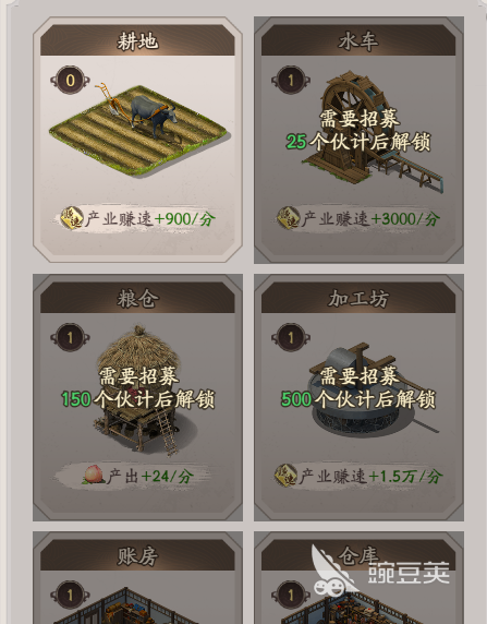 城主别慌张工坊产能分配策略详解 城主别慌张高效资源调配与生产优化方法截图
