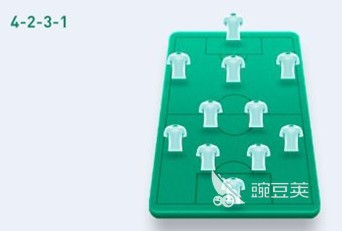FC足球梦剧场阵型搭配指南 FC足球梦剧场高胜率战术阵型详解截图