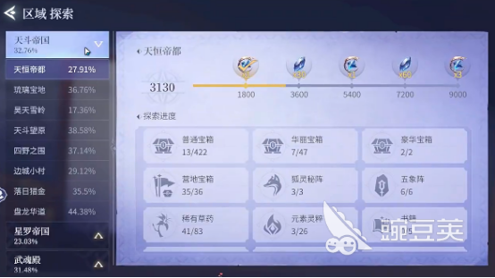 斗罗大陆诛邪传说蝠翼强化方法与详细教程