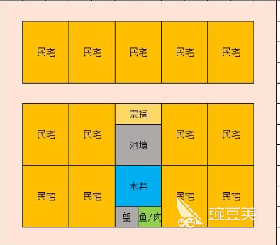 满庭芳宋上繁华游戏布局图详解与实用教程