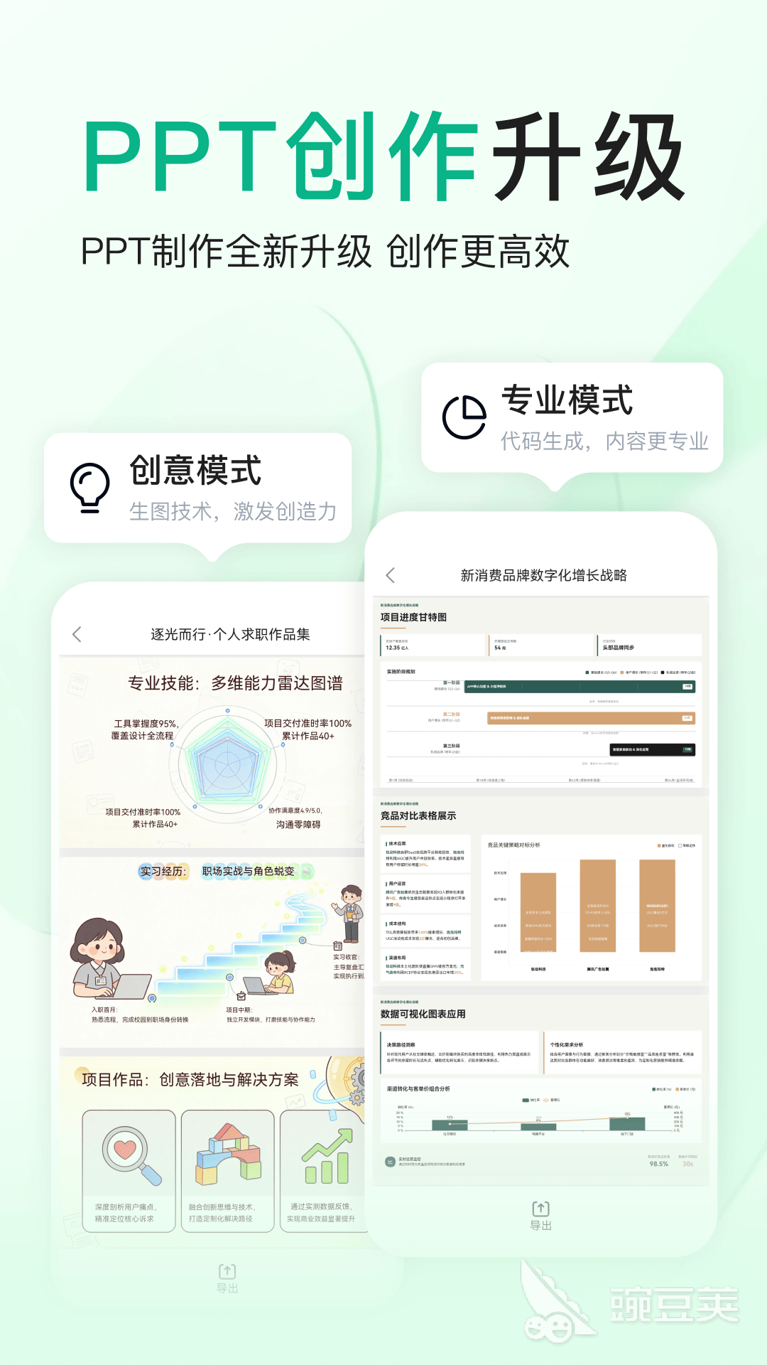 自动生成PPT的软件分享 2026年高效好用的AI制作工具清单