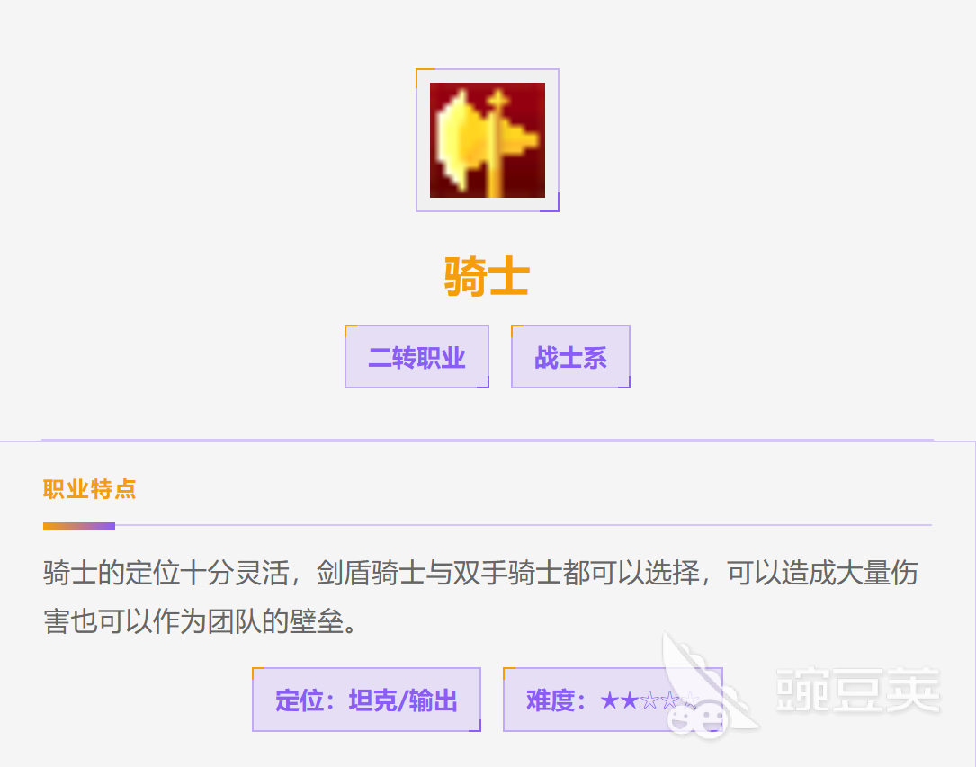 飞飞无限宇宙骑士加点教程 飞飞无限宇宙骑士最强技能加点与属性分配方案截图