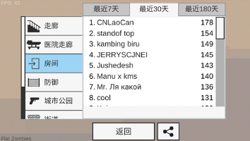 流行的打僵尸榜单5合辑 2026火爆的的打僵尸小游戏before_1截图