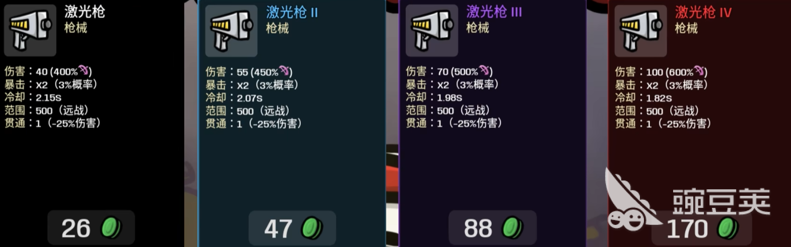土豆兄弟手机版冲锋枪玩法指南 土豆兄弟手机版高爆发近战速攻技巧详解截图