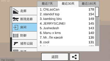 流行的打僵尸小游戏大全