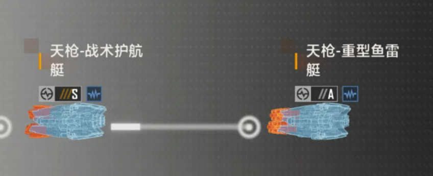 星际猎人天枪护航艇盘点 星际猎人天枪护航艇怎么样截图