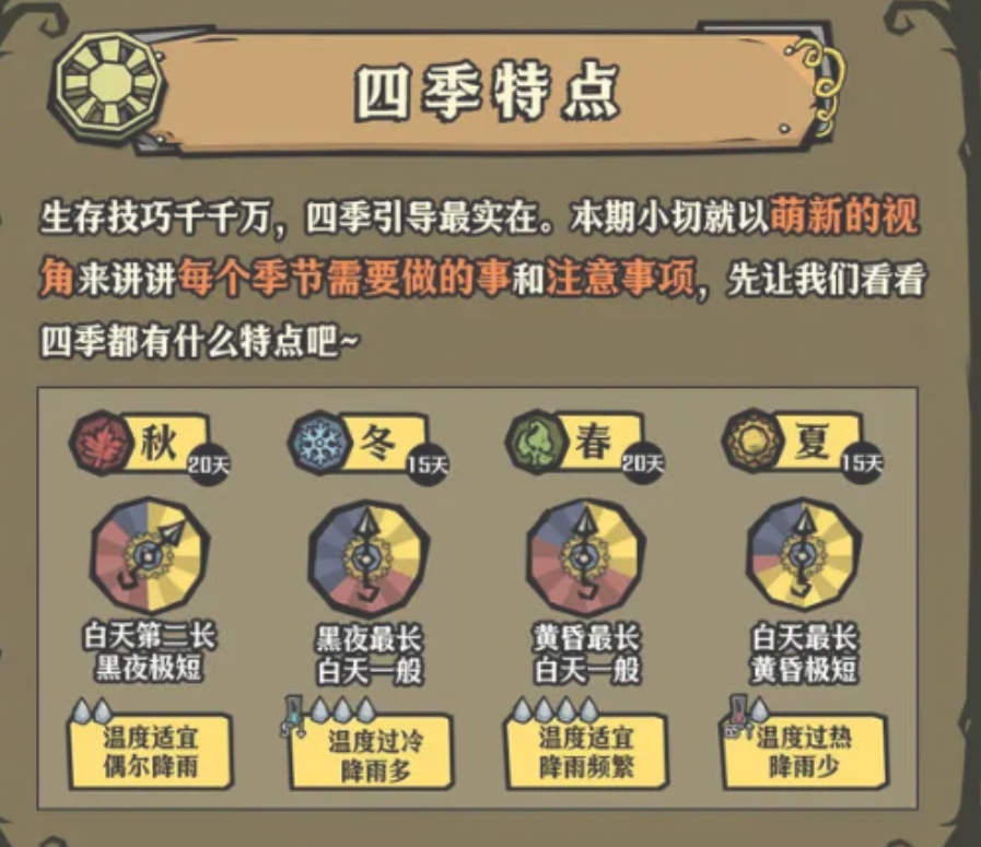 饥困荒野游戏手机版四季生存技巧盘点 饥困荒野手游四季生存技巧有哪几款