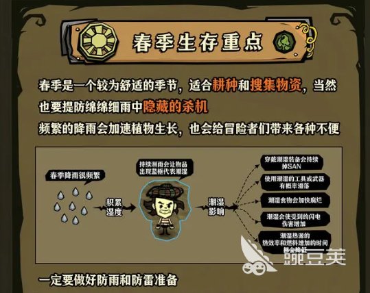 饥困荒野游戏手机版春季生存指南 饥困荒野手游春季节资源获取与避险技巧截图