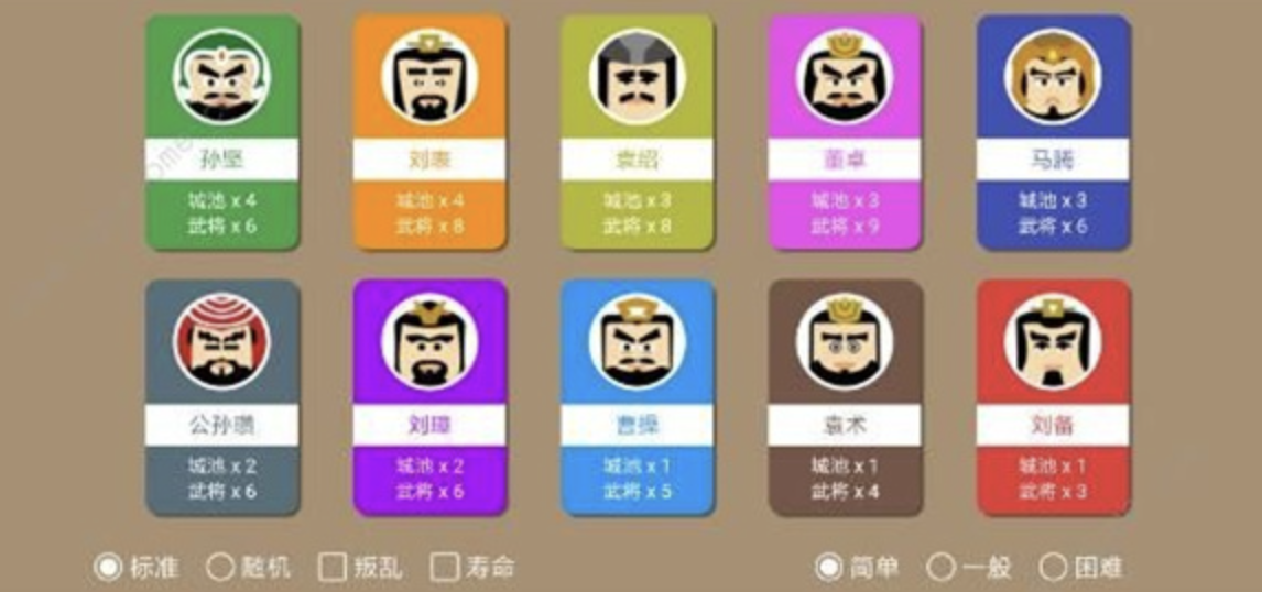 人气较高的三国志单机在哪里下载