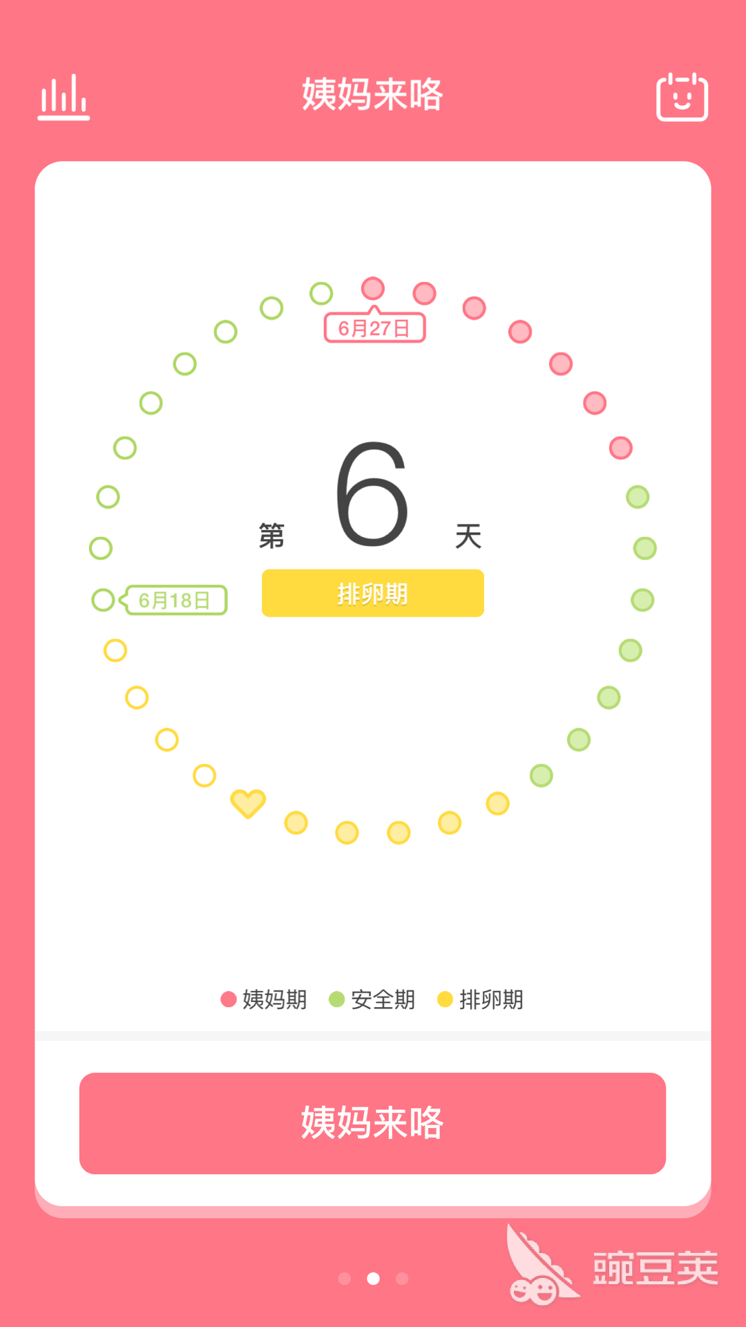 记录姨妈周期的App分享 2026年好用经期管理工具榜单合集