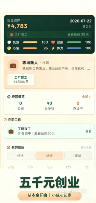 五千元创业项目指南 低成本启动真实可行方案推荐截图
