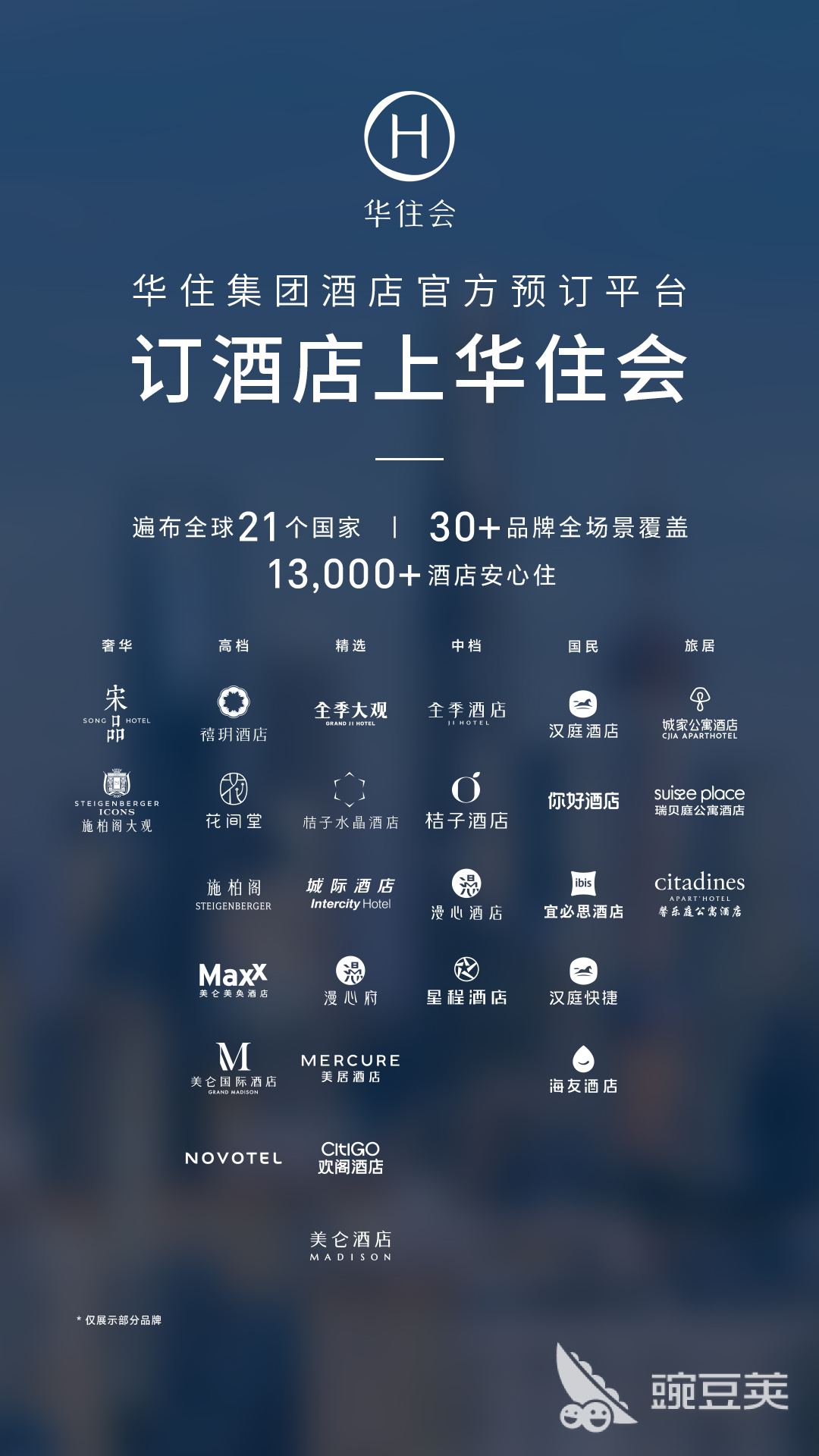 订宾馆酒店用哪些App最便宜  
高性价比酒店预订App分享与实测对比截图