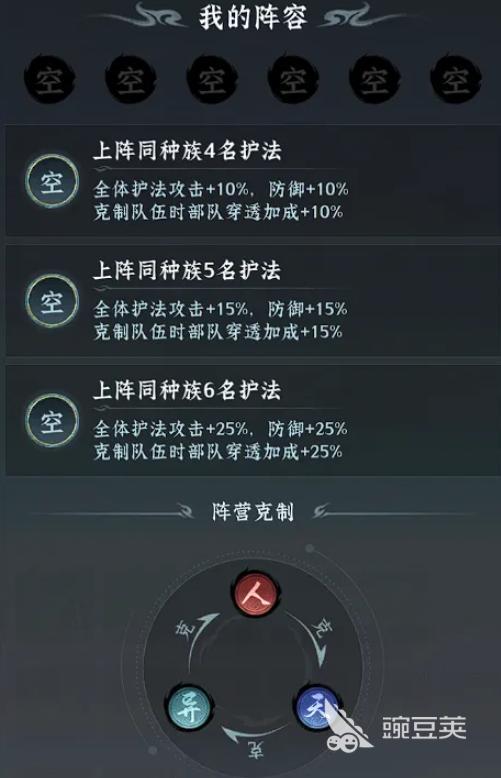 仙界大掌门阵容分享 仙界大掌门高胜率主流搭配与角色搭配思路截图