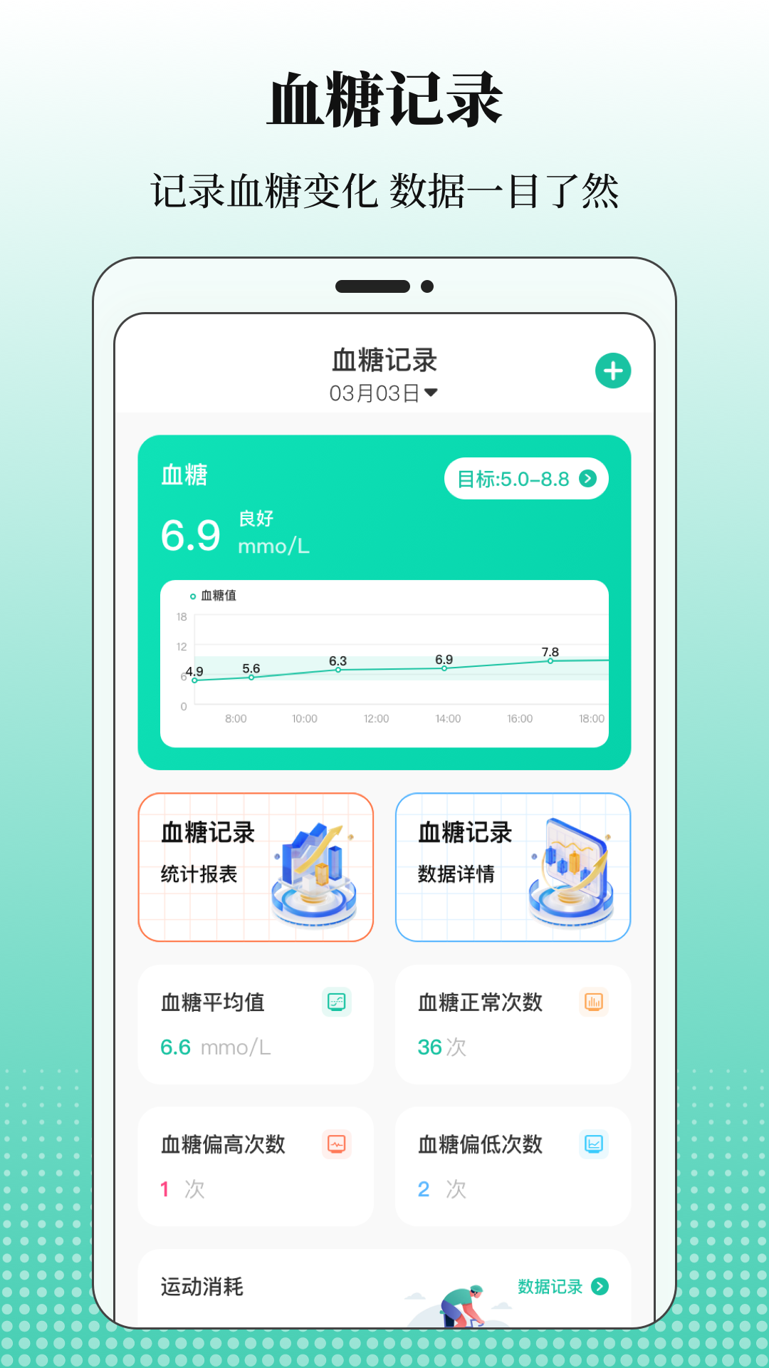 血糖记录app不用钱版的有哪几款 免费血糖记录app下载推荐
