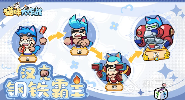 猫咪大作战汉克角色盘点 猫咪大作战汉克技能解析与实战表现截图