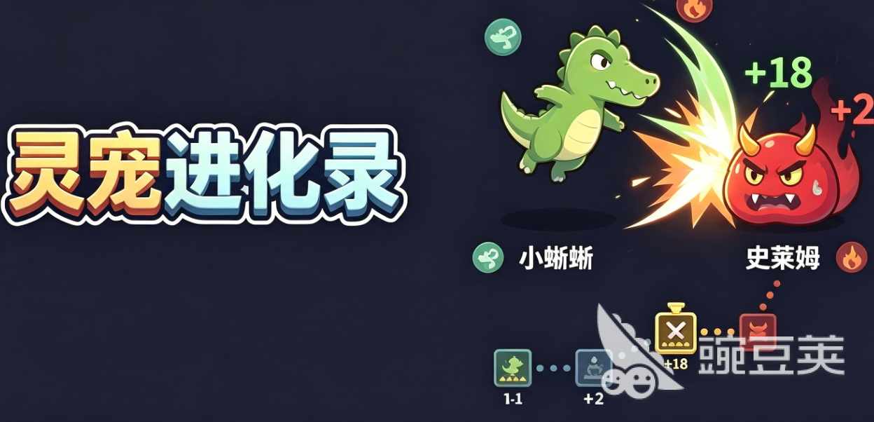 灵宠进化录下载方式全解析 灵宠进化录游戏玩法与安装指南截图
