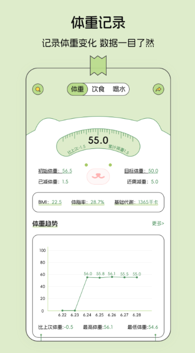 减肥软件哪些好能够打卡体重 减肥打卡app分享