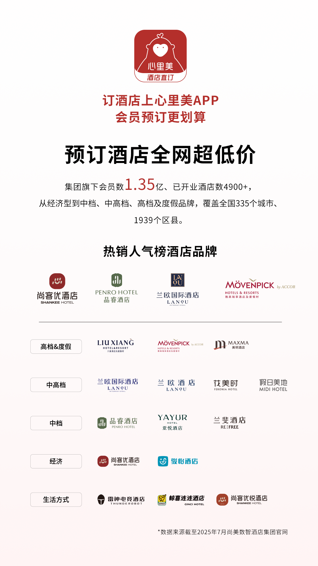 订酒店哪些app最便宜 什么app订酒店便宜截图