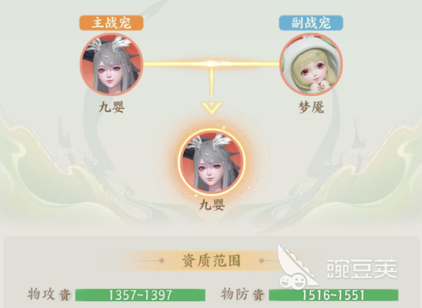 梦幻新诛仙轻享合宠系统详解 梦幻新诛仙合宠玩法与功能全面解析截图