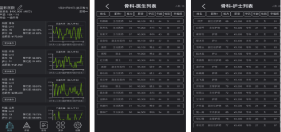 高人气的模拟经营类推荐哪些