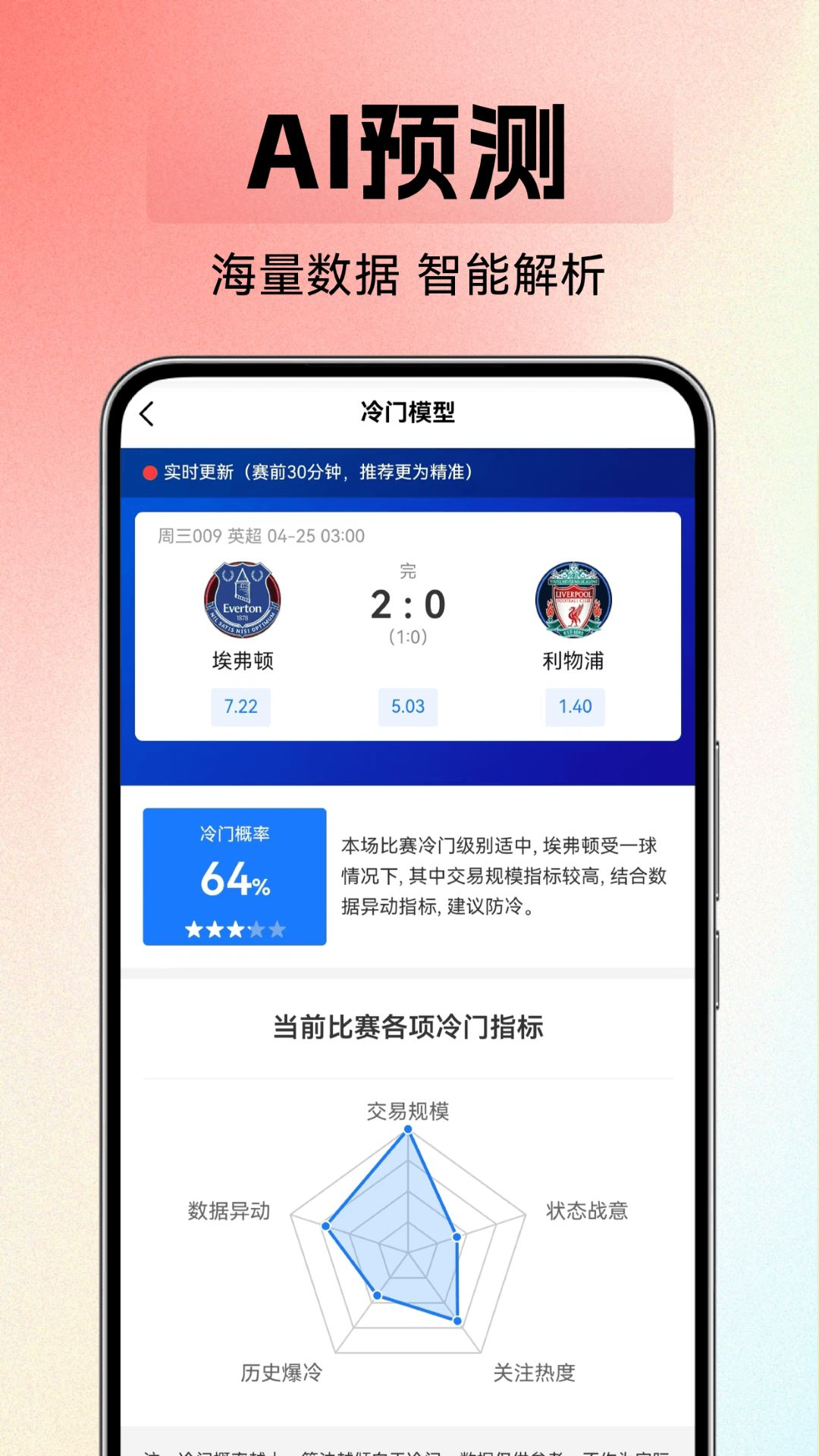 能够看体育直播app哪些好 火爆的的看体育视频的软件下载分享