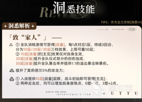 重返未来1999莫莉德尔狂想 重返未来1999莫莉德尔狂想角色技能解析与实战搭配指南截图
