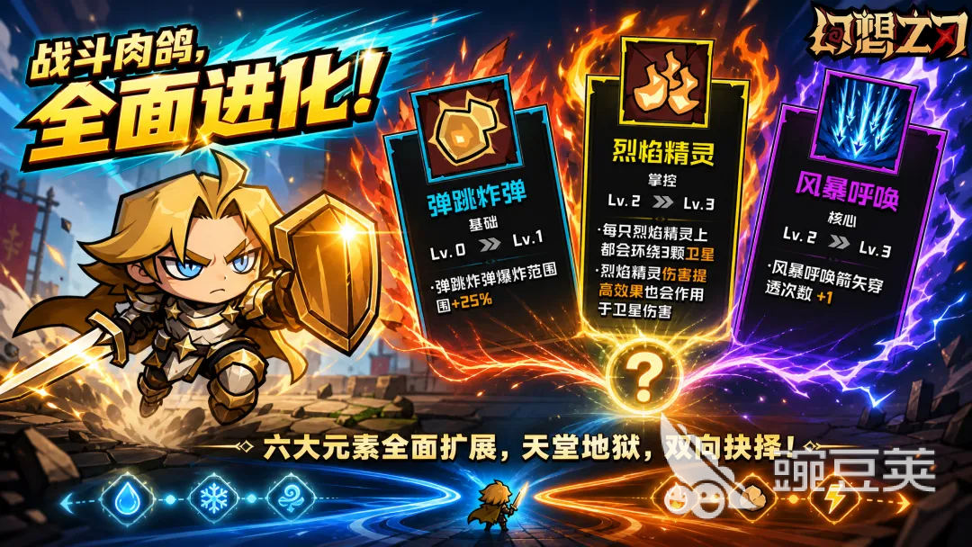 幻想之刃战斗肉鸽玩法升级 幻想之刃全新 roguelike 战斗机制与角色成长优化截图