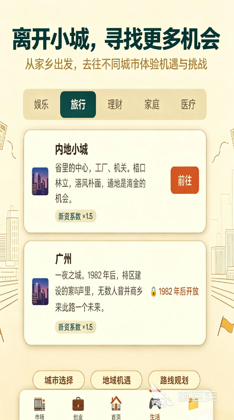 穿越80年代手游安卓下载 穿越80年代游戏手机版预约入口截图