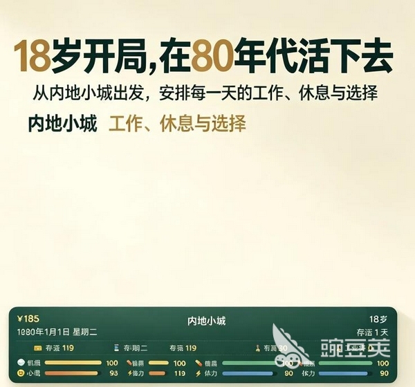穿越80年代手游安卓下载地址汇总：最新版本安卓iOS安装包获取方式截图
