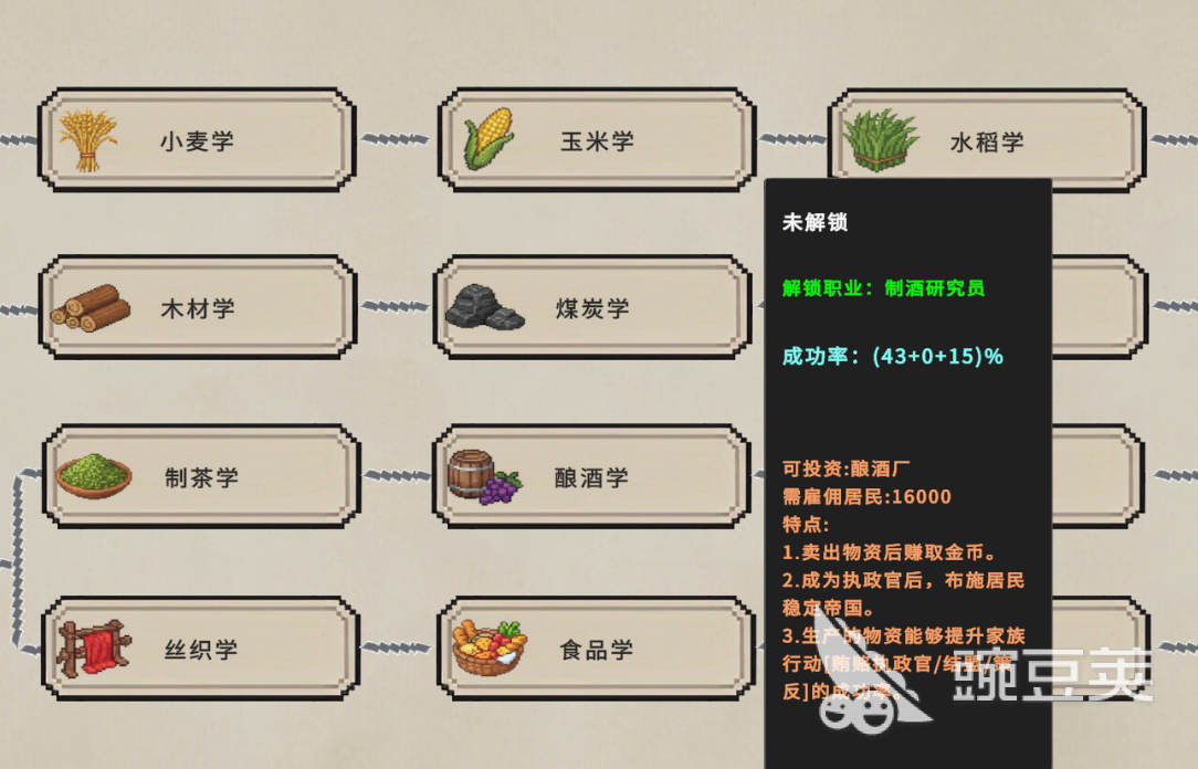 家族与帝国上线时间揭晓 家族与帝国发售日期全面盘点截图