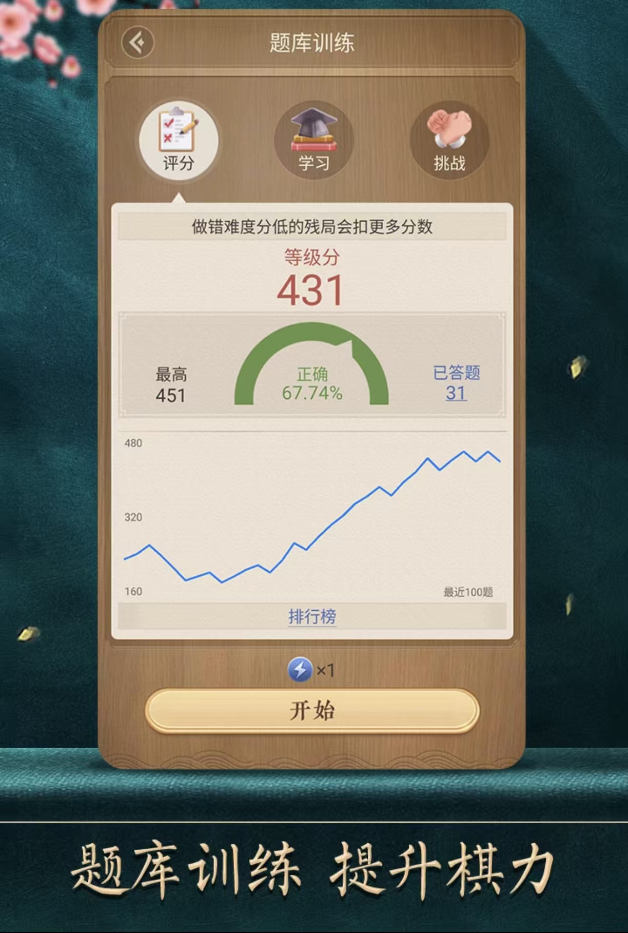 经典有趣的自制棋类游戏有什么