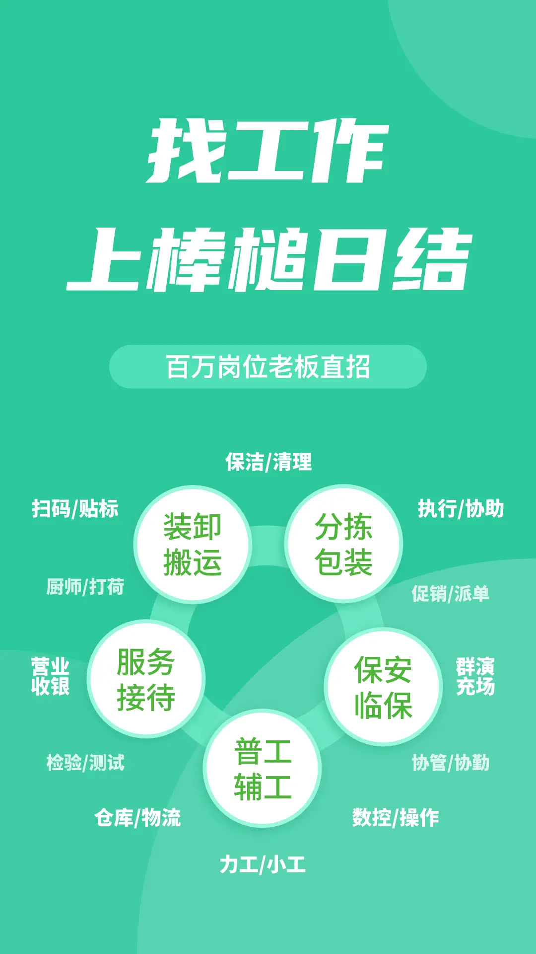 日结工app平台有哪几款 职位类型多样的找日结工软件推荐截图