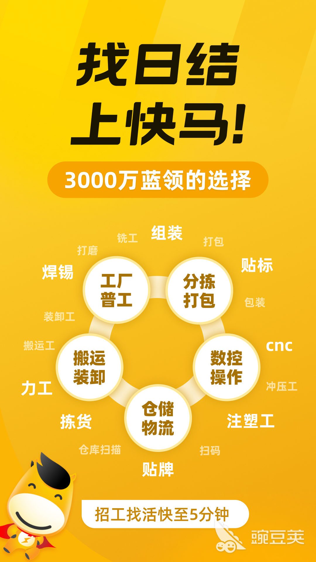 日结工App分享｜职位类型丰富、可靠实用的日结工作平台推荐