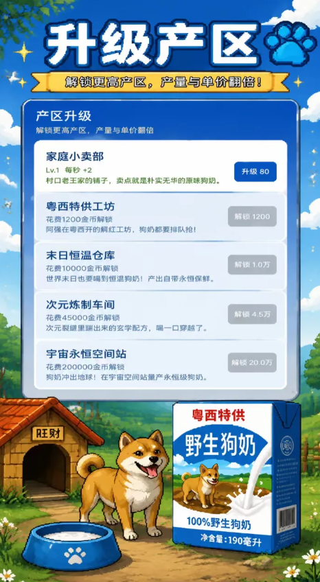 永恒野生狗奶下载分享 永恒野生狗奶下载安装链接