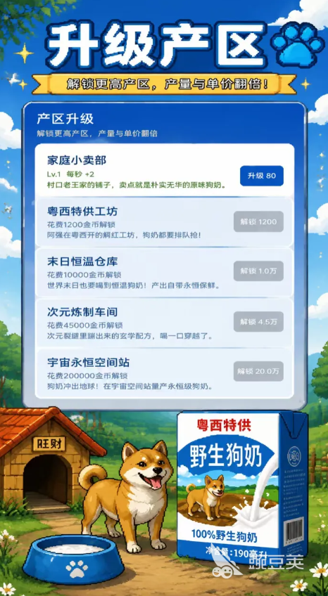 永恒野生狗奶下载 永恒野生狗奶最新版本资源获取指南截图