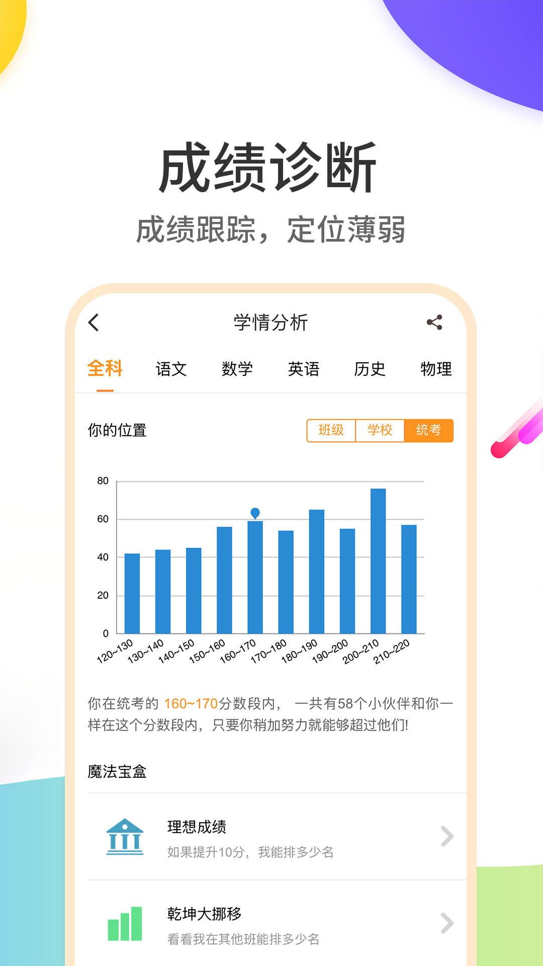 有哪些成绩查询app