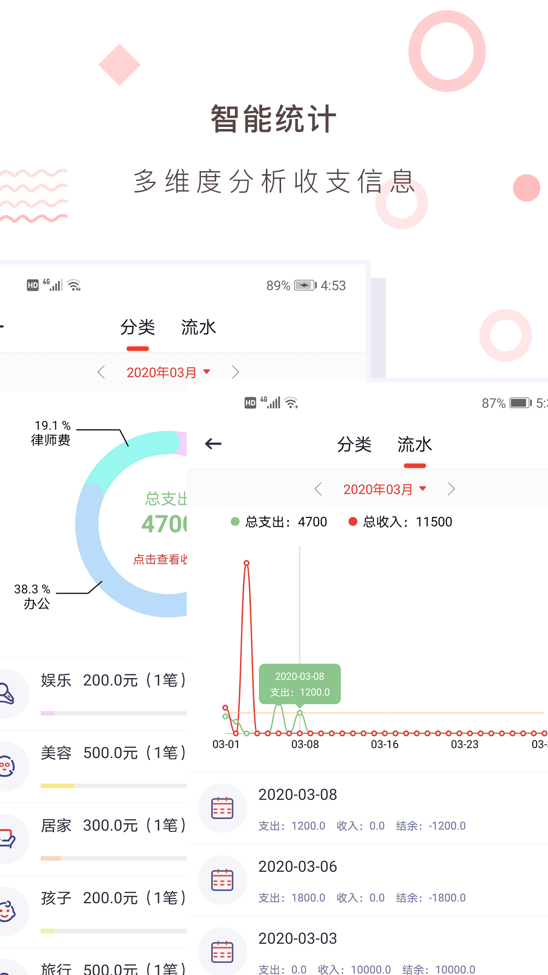 永久不用钱的财务软件哪些好 火爆的的记账app下载分享