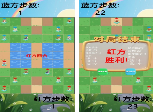 流行的斗兽棋游戏有什么