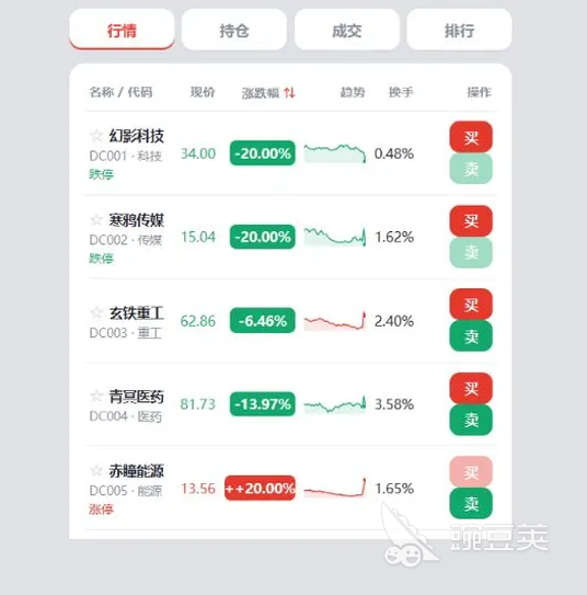 股海浮沉游戏下载与安装指南