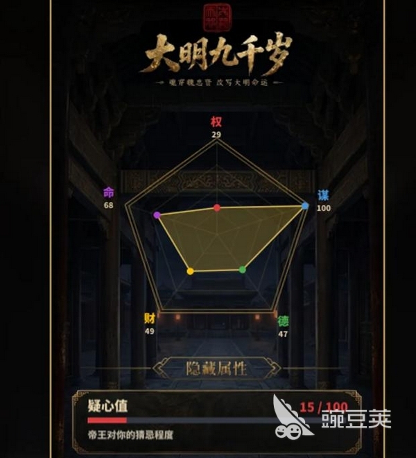 大明九千岁上线时间 大明九千岁游戏手机版正式发布日期及预约入口截图