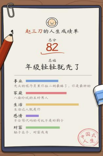 模拟人生的游戏推荐 2026有趣的模拟人生游戏前五截图