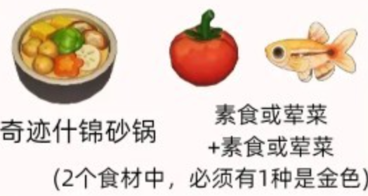 星布谷地奇迹什锦砂锅配方是什么 星布谷地金色菜谱配方指引