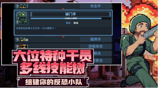 第三人称俯视视角射击游戏有什么