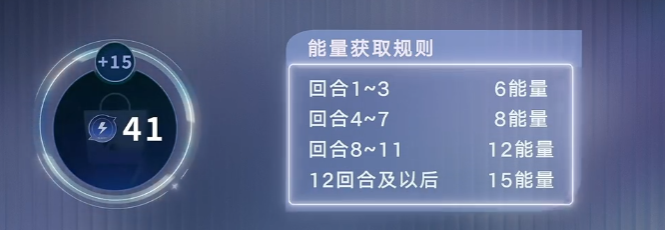 王者万象棋规则盘点 王者万象棋规则推荐截图