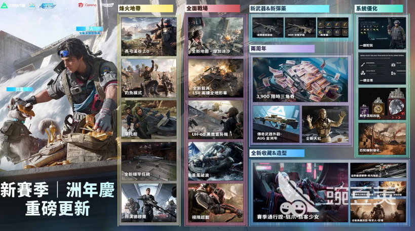 Garena三角洲行动二周年庆典 Garena三角洲行动三角券领取方法合辑截图